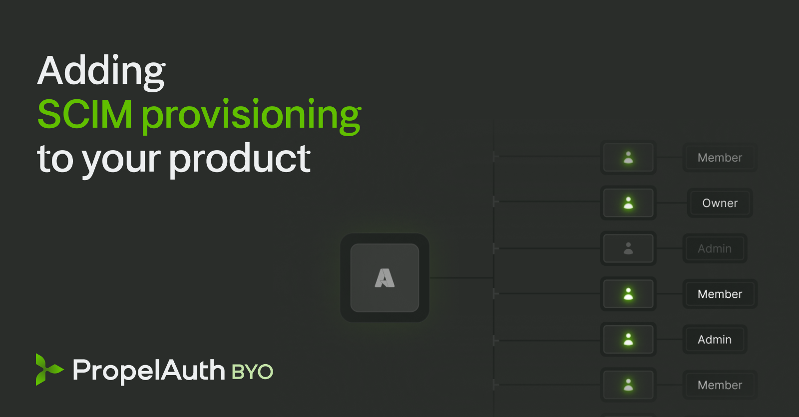 Adding SCIM to your product